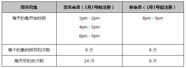 罗马诺透露，有几家俱乐部对他感兴趣，其中包括了南安普顿。